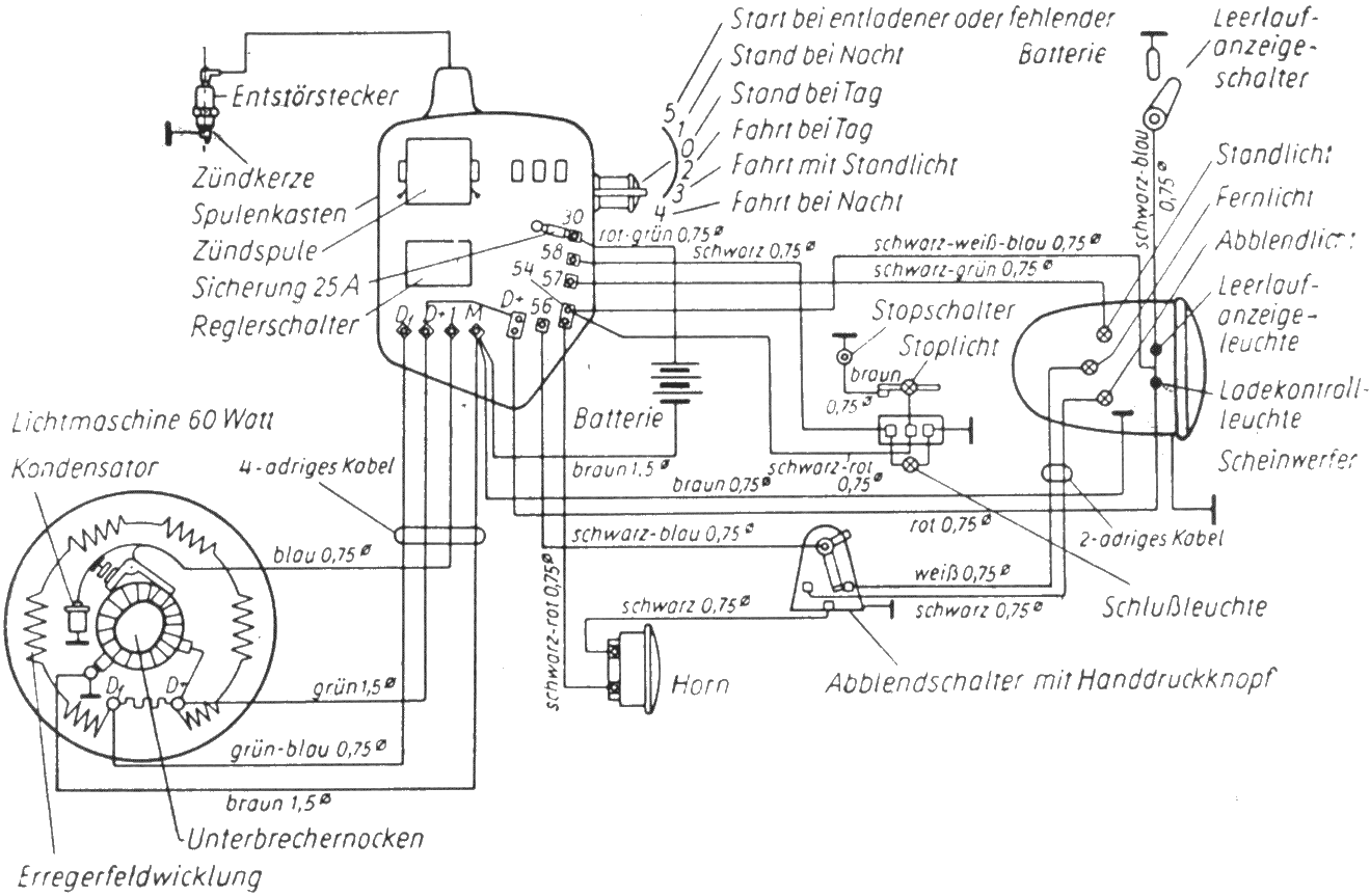 MuZ Motorrad- und Zweiradwerk GmbH 1995 ts250 wiring diagram 